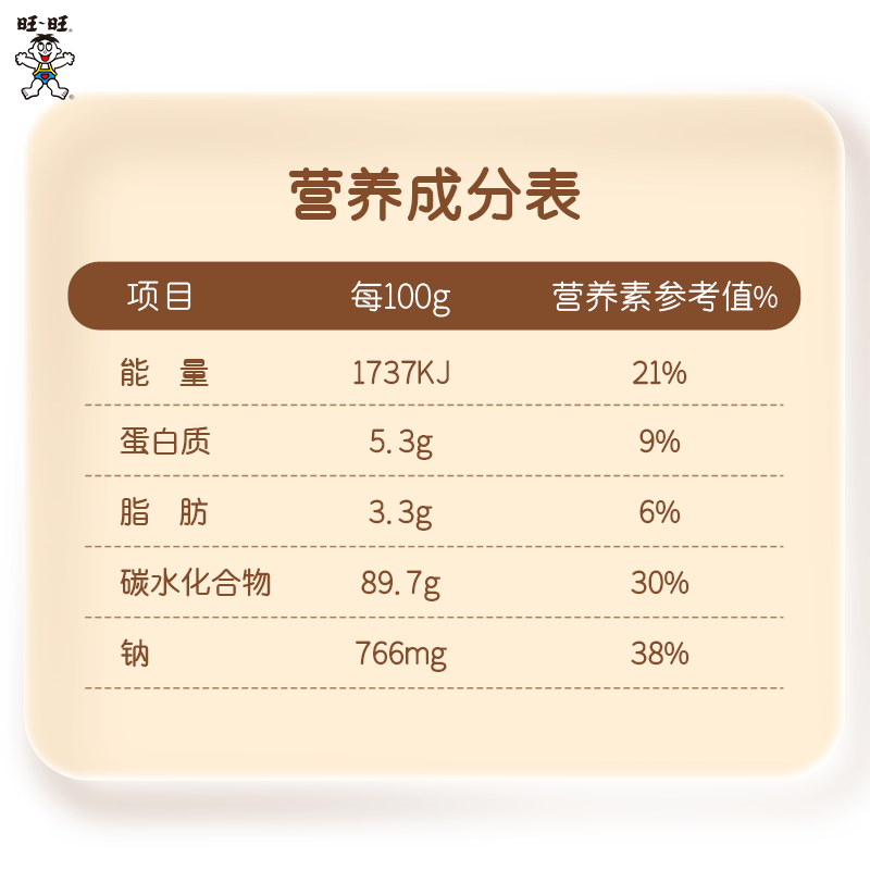 旺旺新品厚雪烧雪饼大米饼零食饼干泰式甜辣味原味组合装