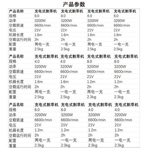 海道电动割草机充电大功率3200W无刷电机4.0二电一充除草割草机