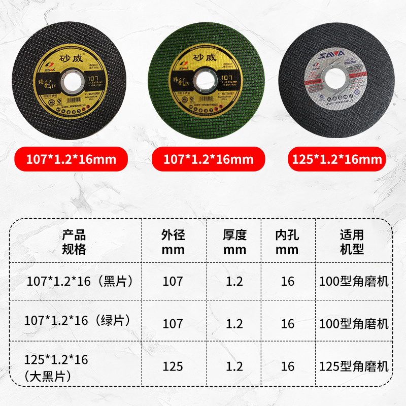 砂威100型角磨机切割片砂轮片金属不锈钢超薄切片磨光锯片125型 - 图0