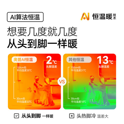 奥普官方旗舰店正品风暖浴霸照明排气扇一体集成吊顶取暖S01MD - 图1