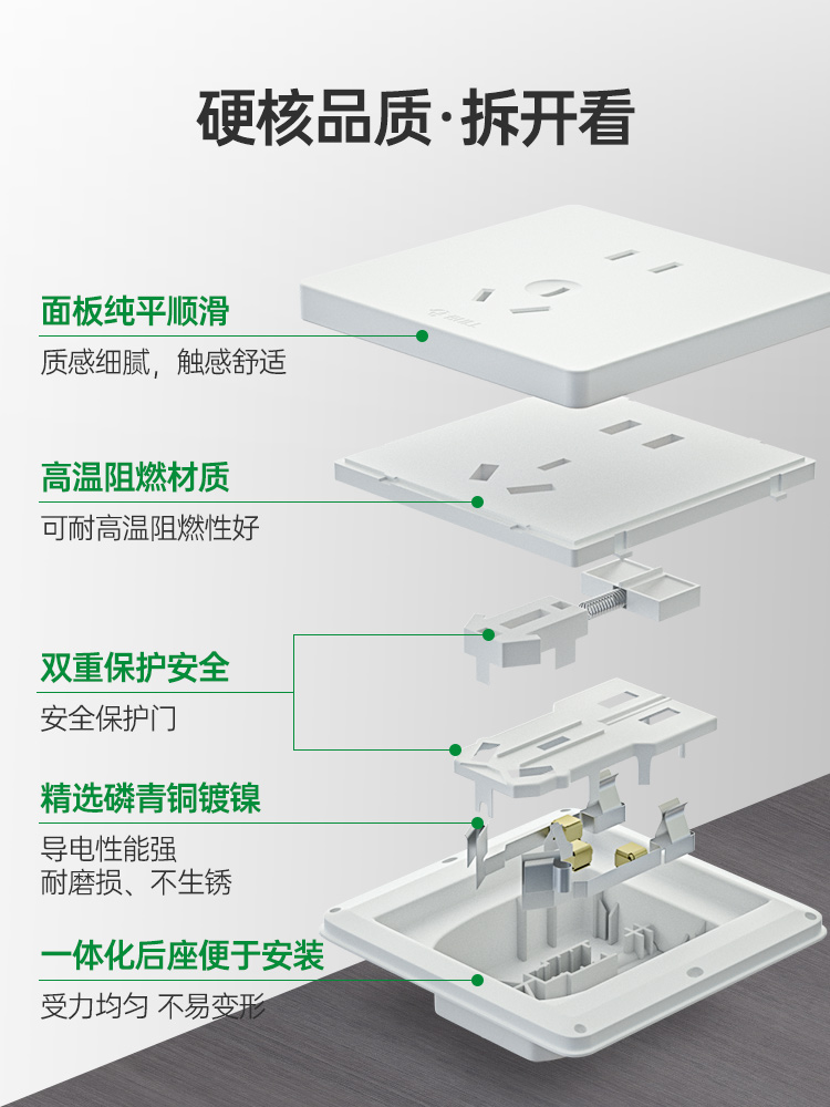 公牛开关插座面板多孔一开五孔USB大面板86型暗装家用三孔16a空调