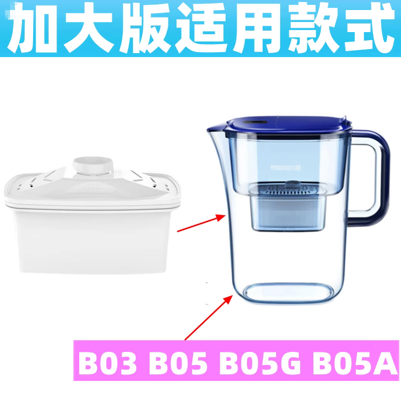 B02/B03/B04/B05家用厨房直饮过滤壶净水壶净水器通用滤芯 - 图1