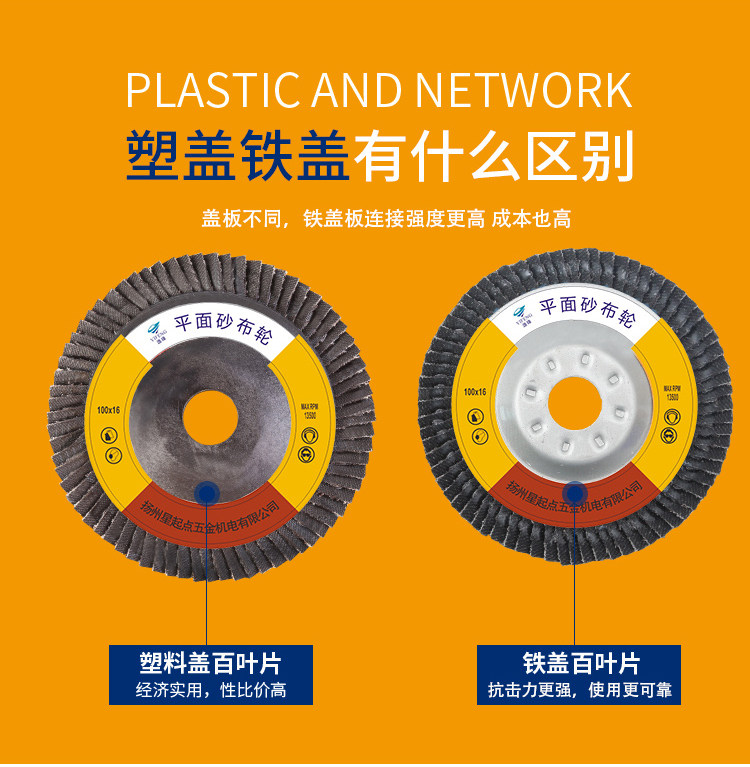 Factory direct sales louvered blade wheel grinding disc Yifeng