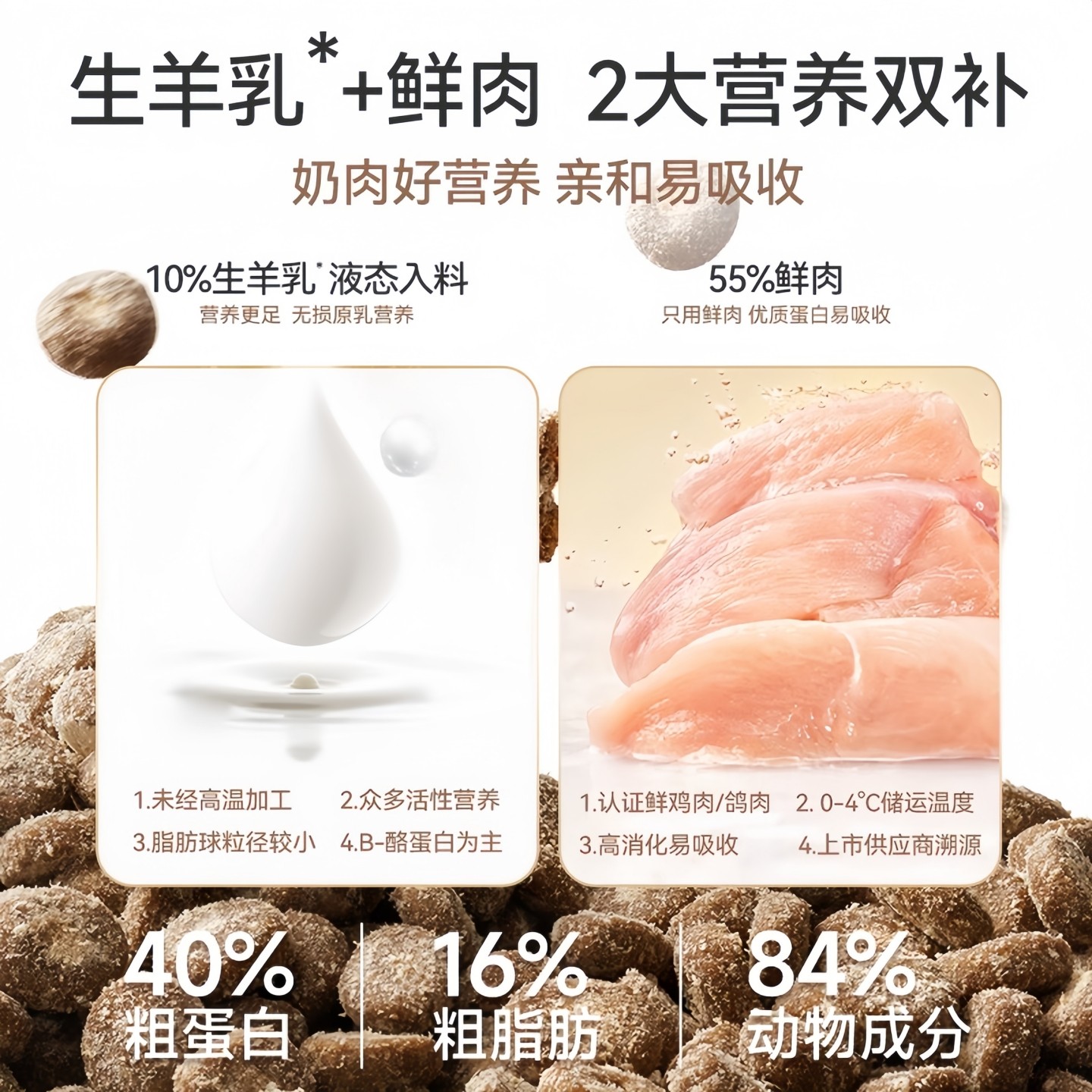 麦富迪猫粮奶弗幼猫专用羊奶鲜肉小猫奶糕粮离乳期生羊乳天然猫粮,淘宝优惠券,粉丝福利购,淘宝优惠卷