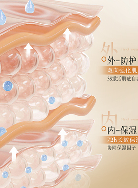 全网热销IOOw保湿补水滋润护手霜
