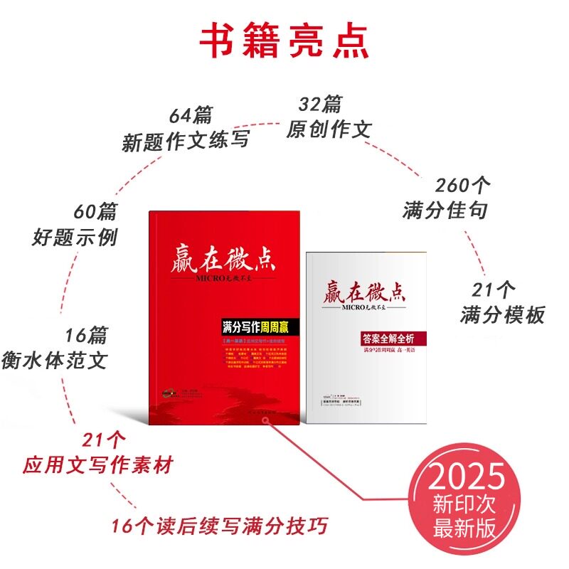 【官方正版】赢在微点 新版高一英语满分写作周周赢应用文+读后续写作文模板高一高分范文精选作文写作技巧指导与素材满分作文训练