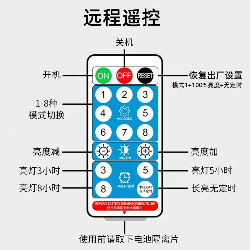 太阳能板配件板子led灯装饰灯串流星雨变压器控制器光伏板,淘宝优惠券,粉丝福利购,淘宝优惠卷