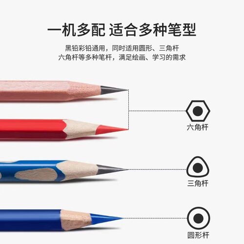 得力纽赛NS077手摇铅笔削笔器削笔刀自动进铅转笔刀学生儿童文具 - 图3