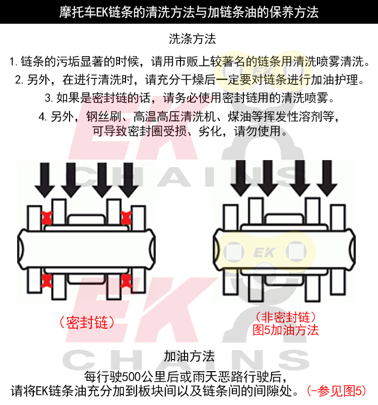 日本EK摩托车彩色改装油封链条520/525/530黄龙600/300异兽 Z800-图3