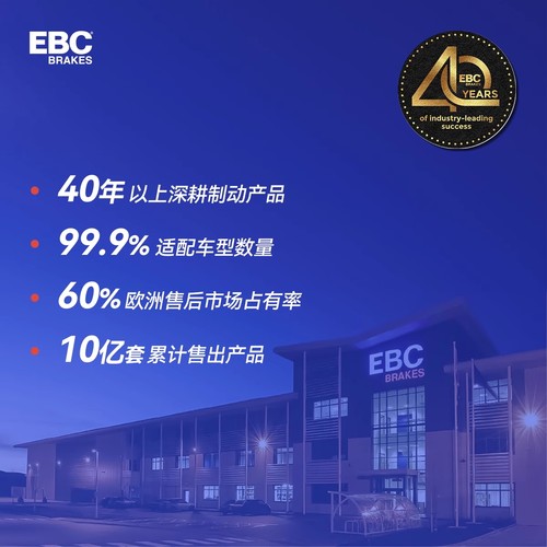 EBC进口烧结刹车片适用本田CM300 CM500 CM1100升级HH前后制动皮 - 图3
