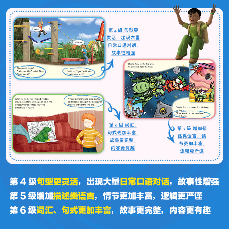 银盒号儿童英语分级读物:主题阅读提高篇34册小学英语日常口语英文单词词汇训练牛津大学一二三年级 牛津树二代英语分级绘本书籍