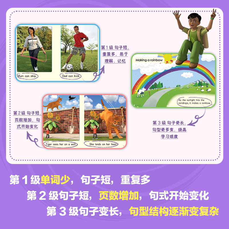 银盒号儿童英语分级读物：主题阅读基础篇30册小学生英文单词翻译学习绘本3–6岁阅读培养孩子少儿英语分级绘本口语早教牛津树二代