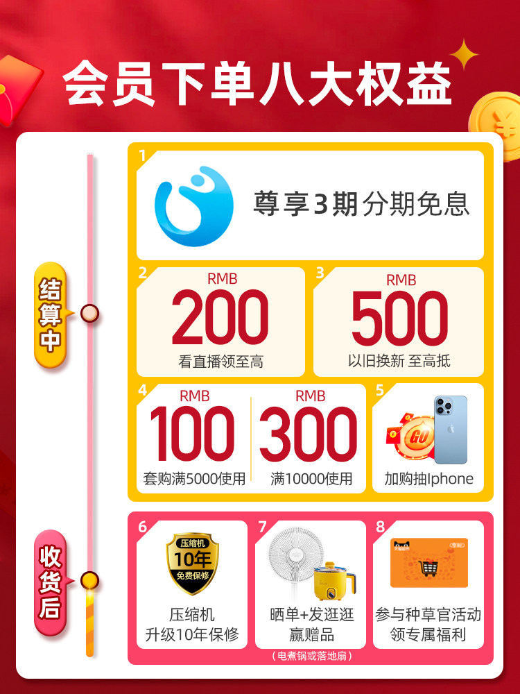 美的风尊3匹一级变频冷暖柜机 美的空调空调