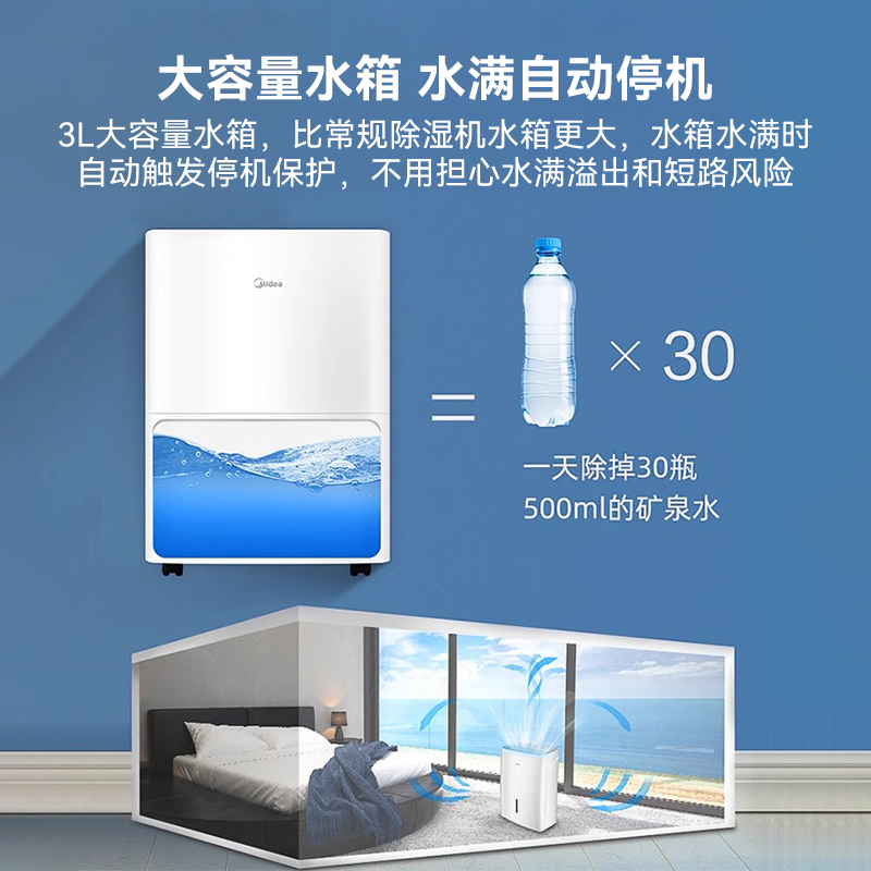 美的除湿机18升家用抽湿器吸湿器抽湿机干衣机卧室地下室干燥机 - 图0