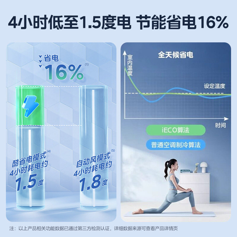 美的酷省电系列空调官方正品一级卧室家用1.5匹挂机3匹立式柜机