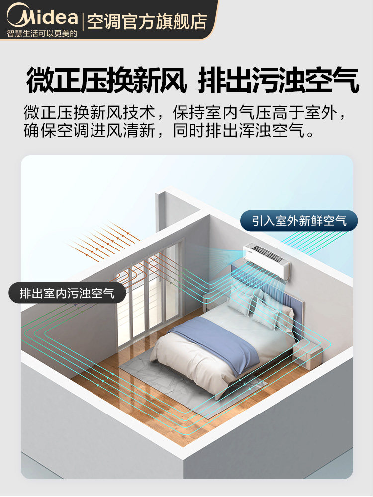 【新风】美的焕新风大1匹一级空调 美的空调空调