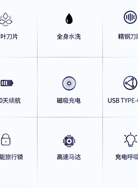 科美单刀头旋转式全身水洗剃须刀