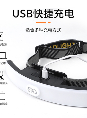 强光头灯美睫专用便携头戴式灯