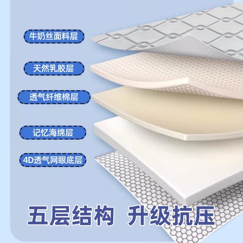 乳胶记忆棉床垫软垫家用租房专用海绵床垫学生宿舍单人地铺睡垫 - 图1