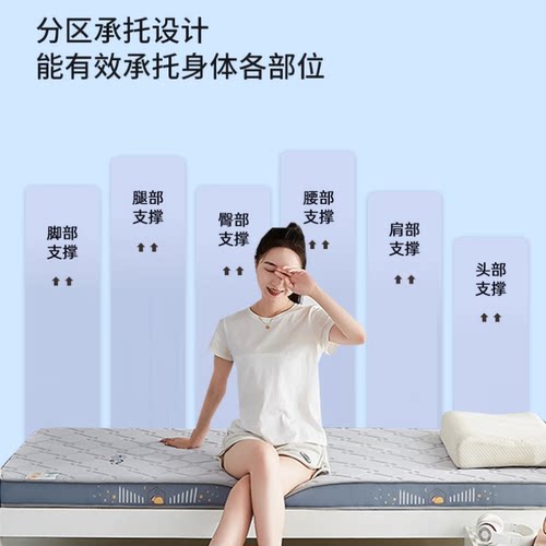 乳胶记忆棉床垫软垫家用租房专用海绵床垫学生宿舍单人地铺睡垫 - 图3
