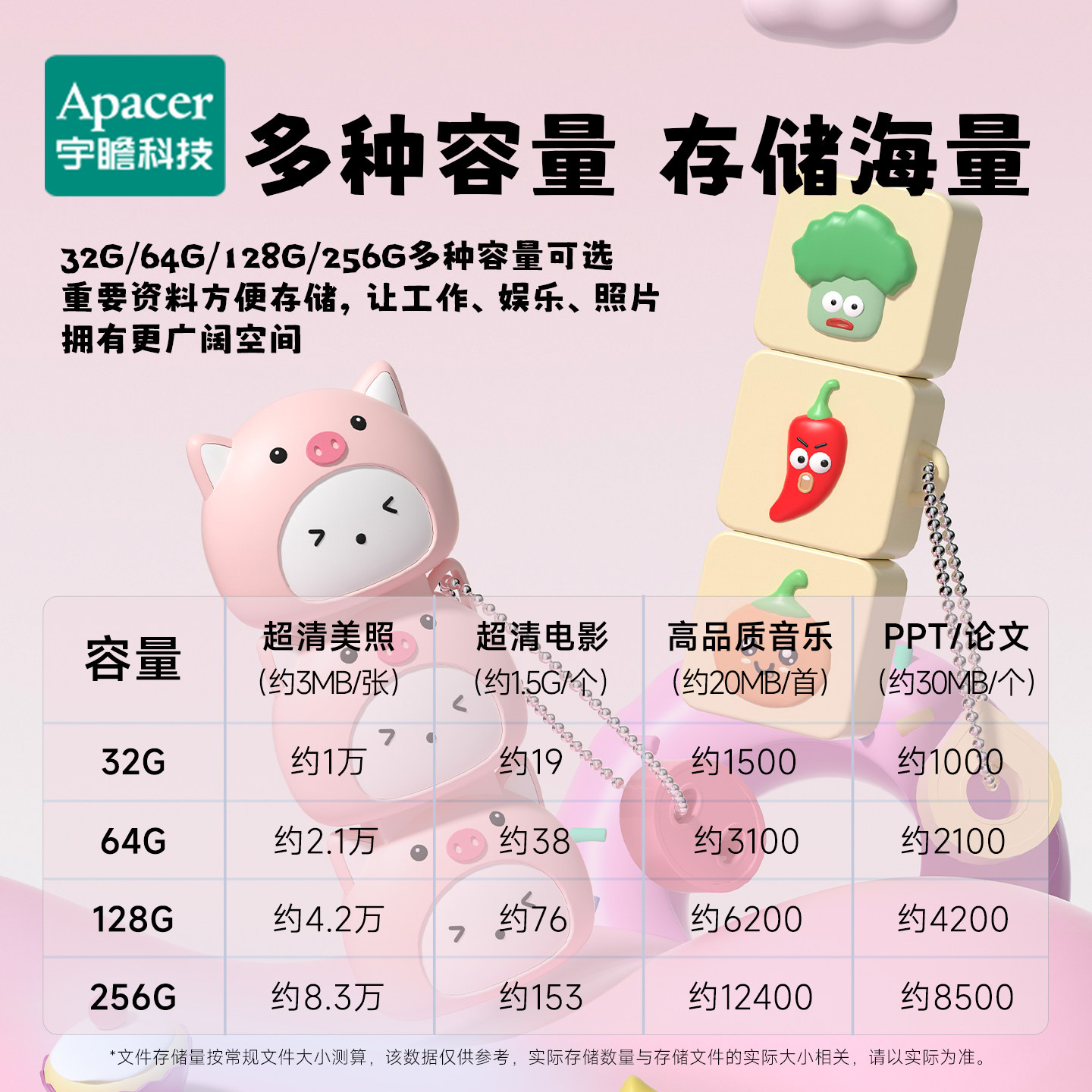 宇瞻typec双接口卡通手机u盘电脑两用高速大容量优盘官方旗舰正品,淘宝优惠券,粉丝福利购,淘宝优惠卷