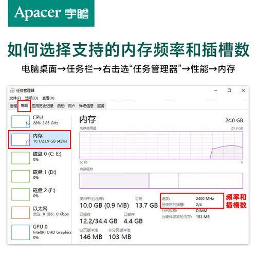宇瞻DDR4笔记本内存条16g 8g 3200MHz 兼容2400 2666电脑运行升级 - 图3