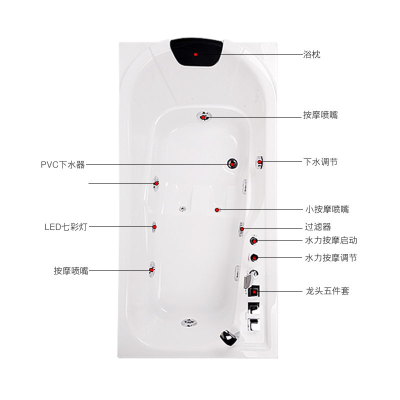 尚雷仕按摩浴缸成人小户型网红日式浴盆家用恒温加热智能气泡冲浪 - 图2