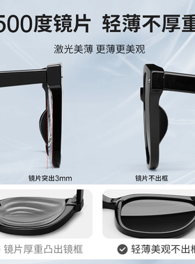 2025新款定制近视墨镜可配散光