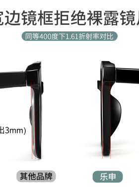 乐申小脸防紫外线太阳眼镜