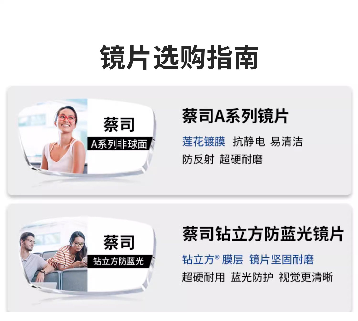 德国蔡司A系列钻立方莲花膜眼镜片可配近视定制非球面防蓝光镜片,淘宝优惠券,粉丝福利购,淘宝优惠卷