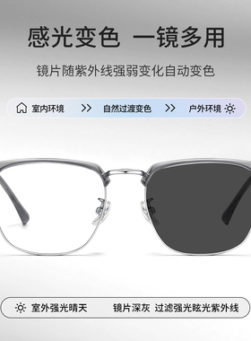 超轻钛材高端变色近视墨镜男士