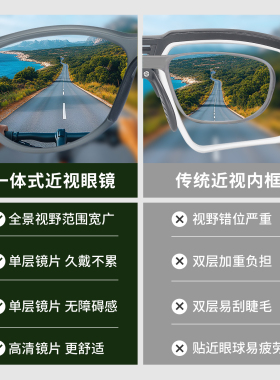 户外运动近视墨镜女款防紫外线