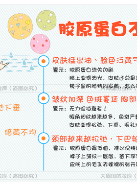 韩国皮肤管理clinic红血丝面膜