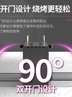 乐创无烟自动烤串机商用电烧烤炉
