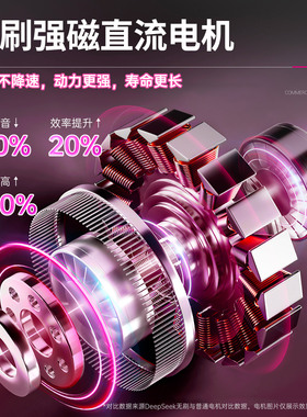 【咨询立减15%】乐创雪泥机特价