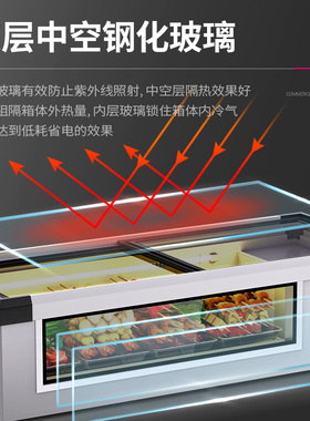 乐创台式摆摊烧烤冷藏冷冻冰柜