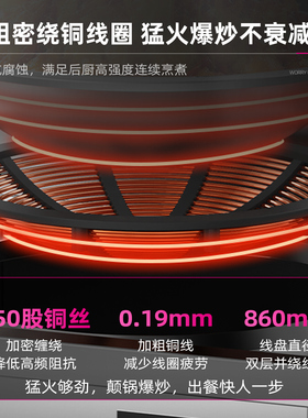 【免费上门安装】乐创食堂大锅灶