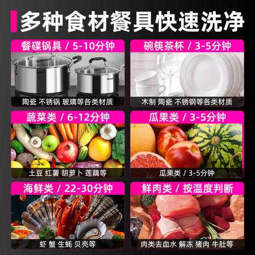 lecon/乐创超声波洗碗机商用大型餐厅饭店全自动刷碗碟机油水分离 - 图1