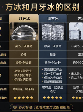 【限时补贴】乐创实心月牙制冰机
