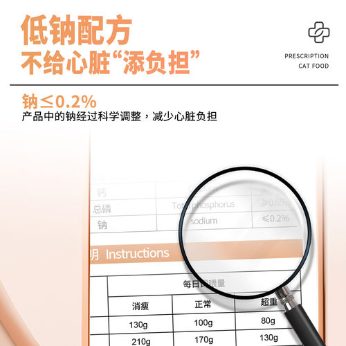 汉优狗粮心脏处方犬粮1kg金毛泰迪比熊萨摩法斗全阶段通用狗粮2斤 - 图3