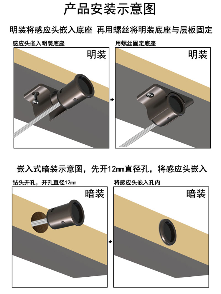 12V24V人体感应开关红外人来灯亮触摸按钮开关门控手扫感应开关-图1