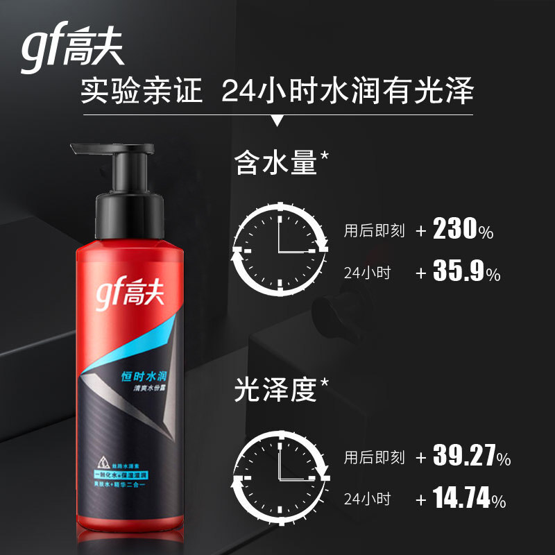 高夫男士清爽恒时水份露乳液爽肤水 高夫郎妆男士爽肤水