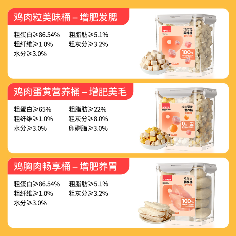 狗狗冻干零食500g训狗奖励通用冻干零食营养美味狗狗鸡胸肉干桶装,淘宝优惠券,粉丝福利购,淘宝优惠卷