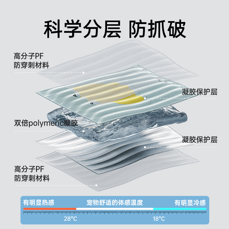 宠物冰垫防撕咬狗狗凉席猫咪睡觉用夏季睡垫狗窝地垫夏天降温神器 - 图1