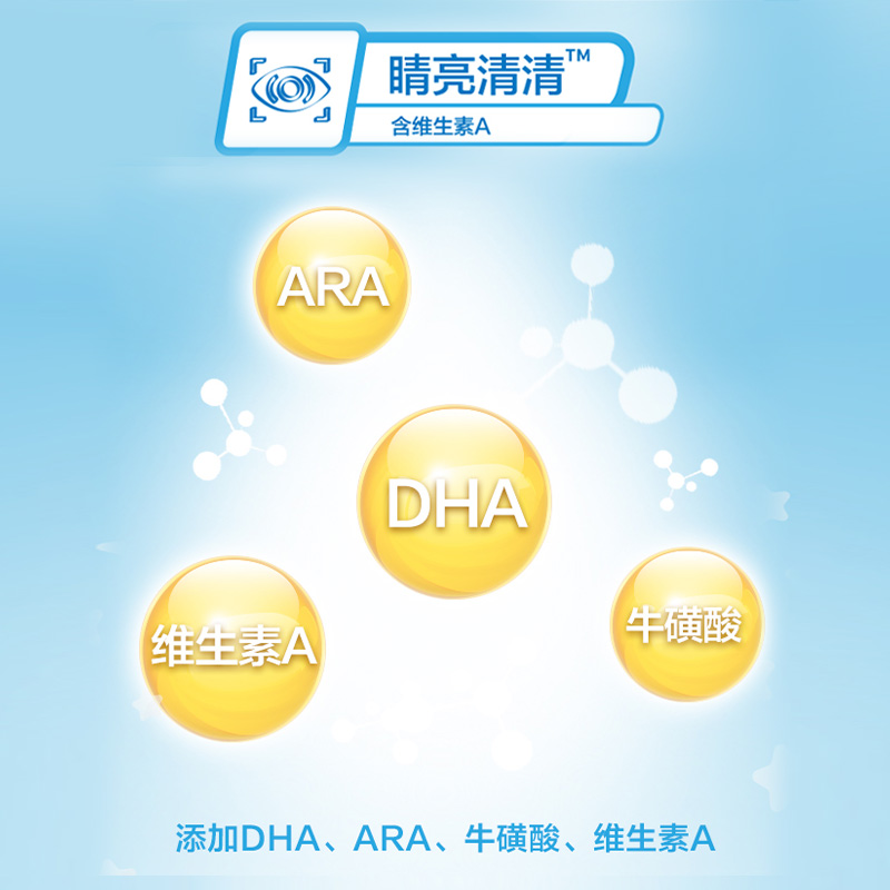 【百亿补贴89元 买1送1】贝因美全能优加儿童4段成长奶粉450g DHA - 图2