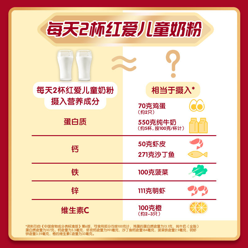 【天猫u先】限新客 贝因美红爱666儿童4段HMO成长奶粉25g*3条