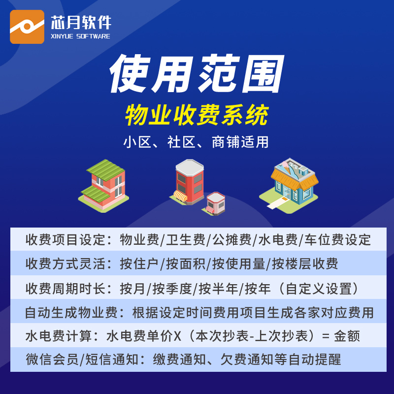 芯月正版专业物业软件智慧云微小区收费全面财务统计商住管理系统 - 图0