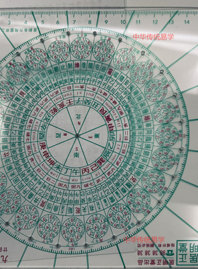 25孔九运飞星立极尺居明正堂15公分玄空九运飞星布局尺