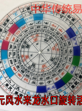 15公分集福堂二十四山风水罗盘透明立极尺蒋大鸿立向堪舆三元水法