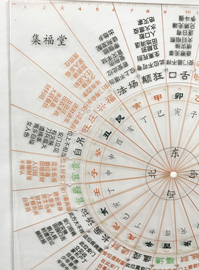 24孔门楼玉辇经透明转盘尺 新中式别墅庭院 景观亭现代布局门楼尺